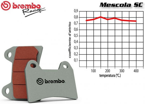 [brembo] Brembo FRONT BRAKE PADS SET HYOSUNG GT 650 2004 + | 07GR12SC