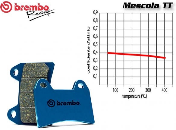 [brembo] Brembo REAR BRAKE PADS SET SUZUKI LT SF-SJ 230 1985-1988 | 07HO22TT