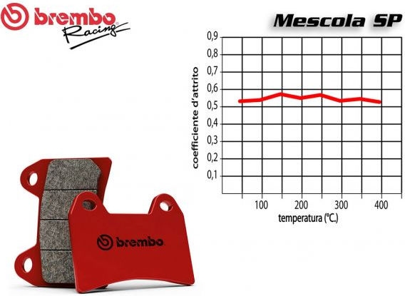 [brembo] Brembo REAR BRAKE PADS SET TRIUMPH SPEEDMASTER 865 2005 + | 07SU12SP