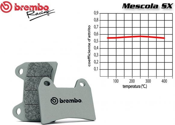 [brembo] Brembo REAR BRAKE PADS SET YAMAHA YFM FGPW GRIZZLY left 550 2009 + | 07YA51SX